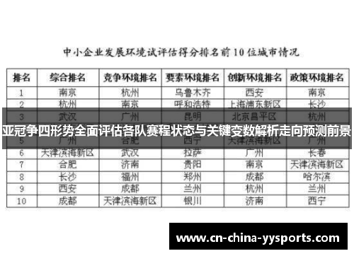 亚冠争四形势全面评估各队赛程状态与关键变数解析走向预测前景