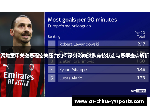 聚焦意甲关键赛程密集压力如何深刻影响球队竞技状态与赛季走势解析