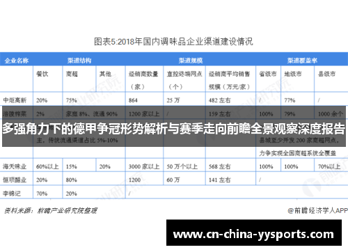 多强角力下的德甲争冠形势解析与赛季走向前瞻全景观察深度报告