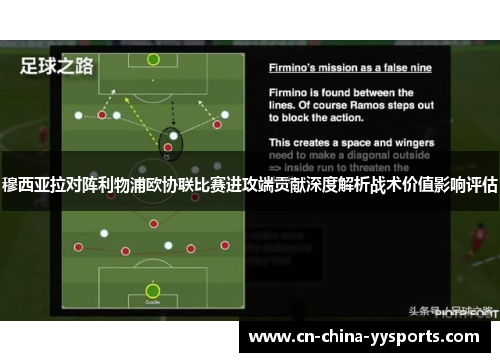 穆西亚拉对阵利物浦欧协联比赛进攻端贡献深度解析战术价值影响评估