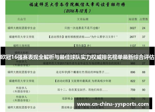 欧冠16强赛表现全解析与最佳球队实力权威排名榜单最新综合评估