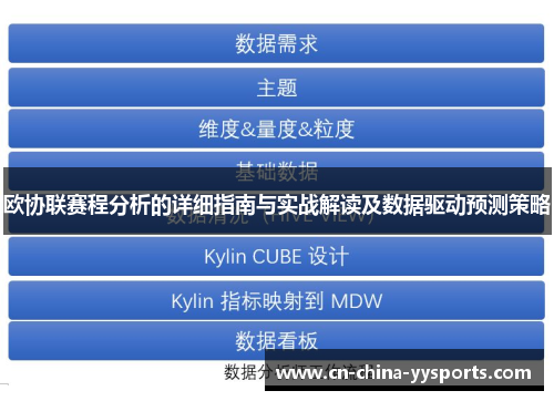 欧协联赛程分析的详细指南与实战解读及数据驱动预测策略